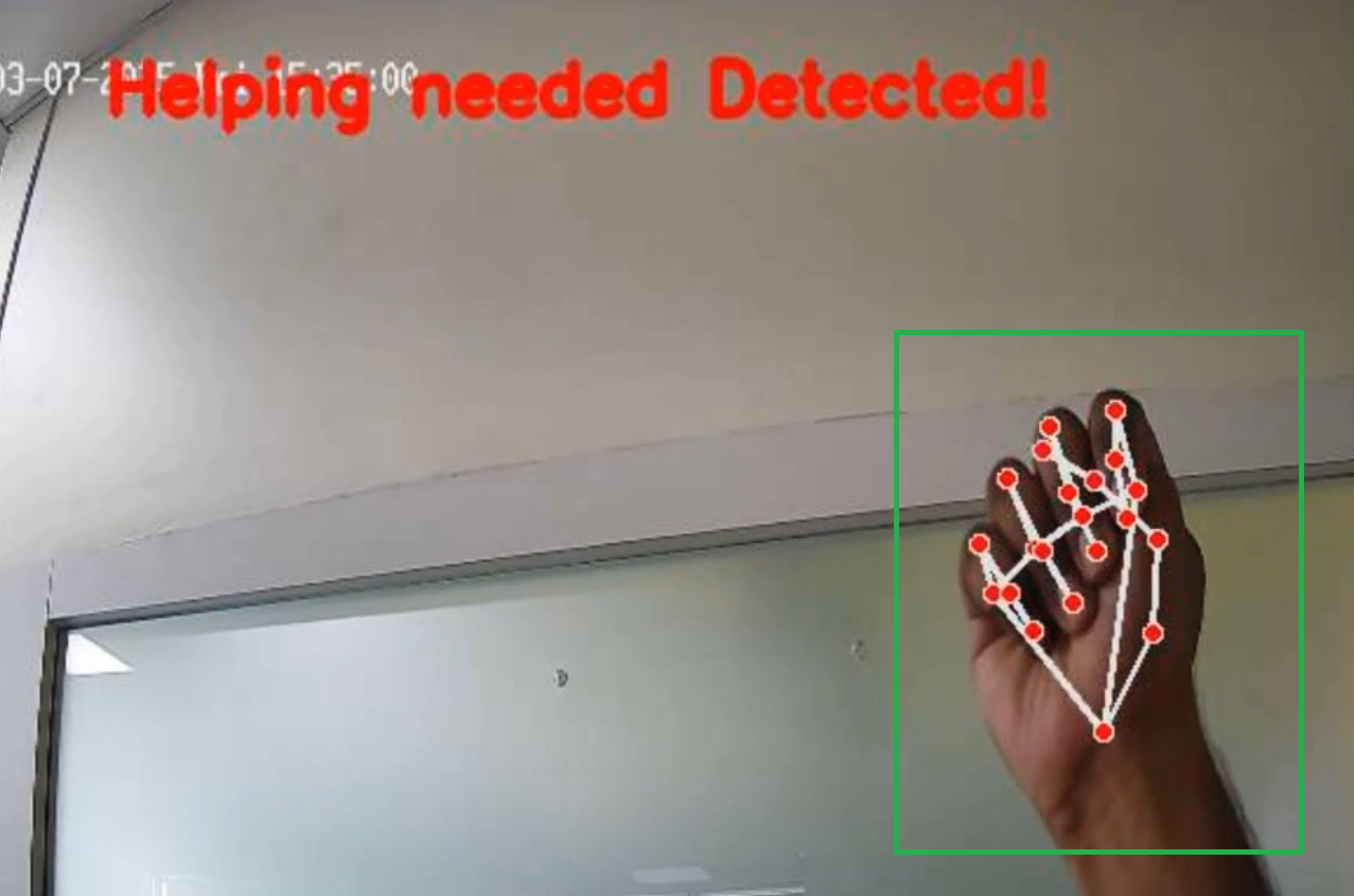 Help Need Detection