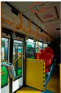 Public Transport Passenger Analytics